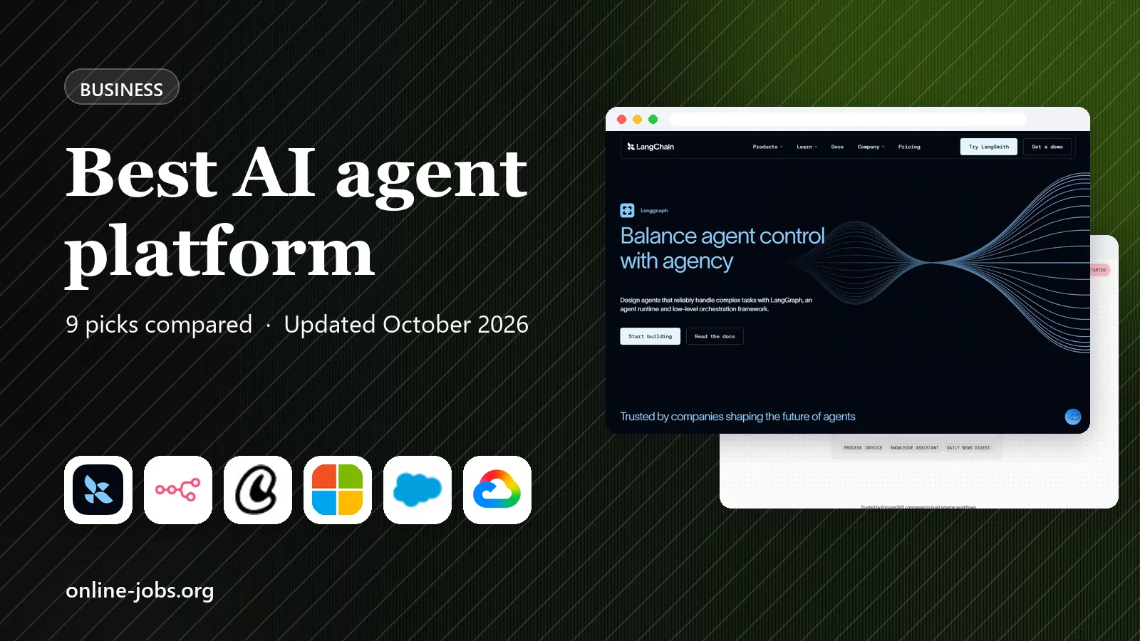 Best AI agent platform in 2026: 9 platforms Compared