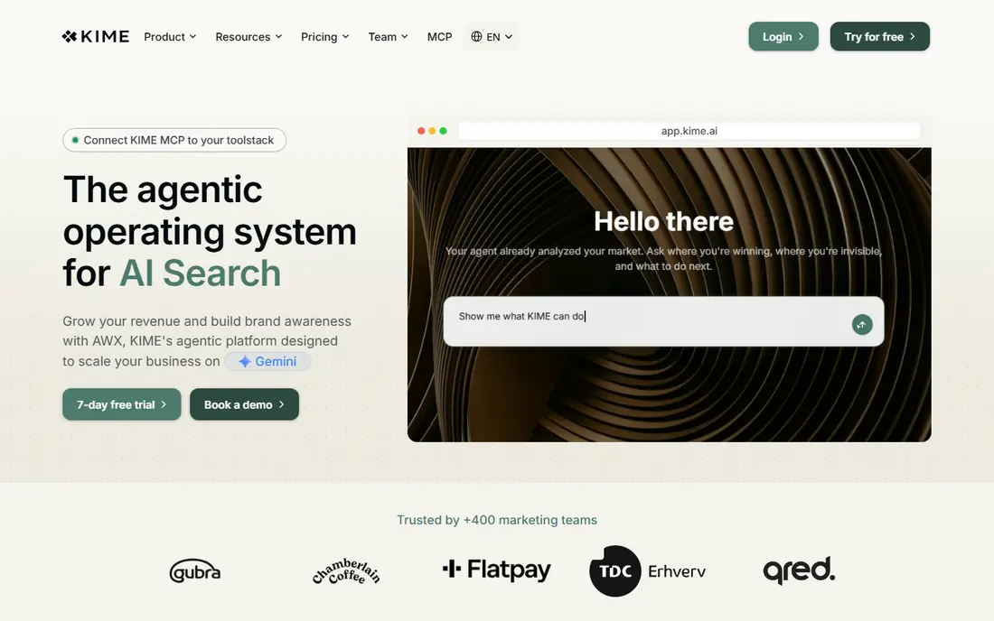 Kime website