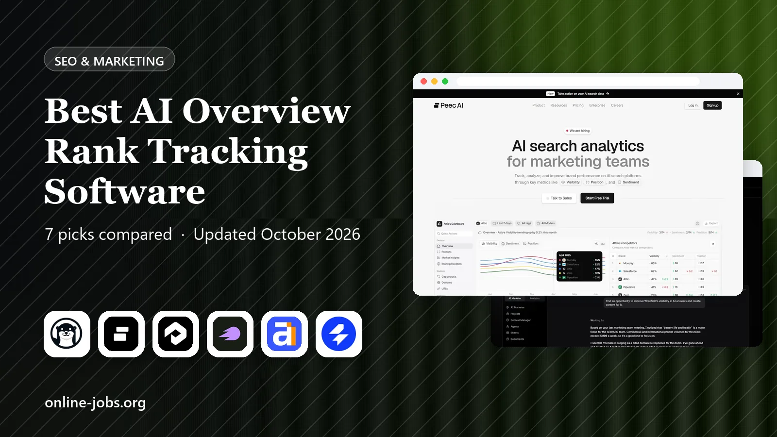 Best AI Overview Rank Tracking Software in 2026: 7 Tools Compared