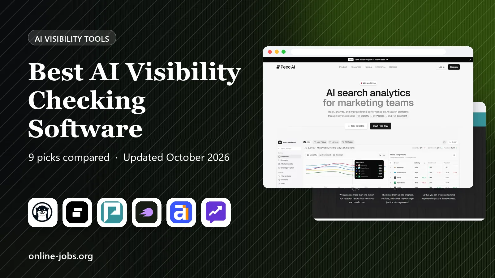 Best AI Visibility Checking Software in 2026: 9 Apps Compared