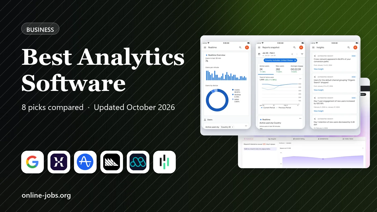 Best Analytics Software in 2026: 8 Tools Compared
