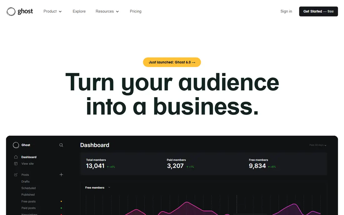 Ghost website