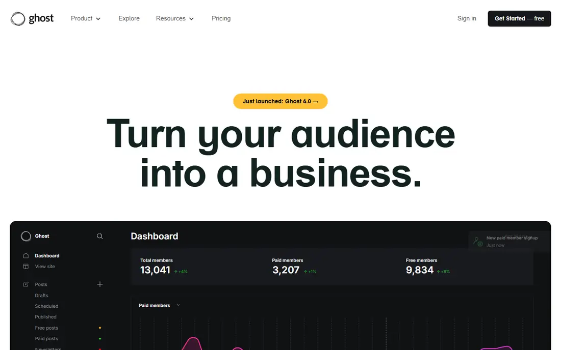 Ghost website