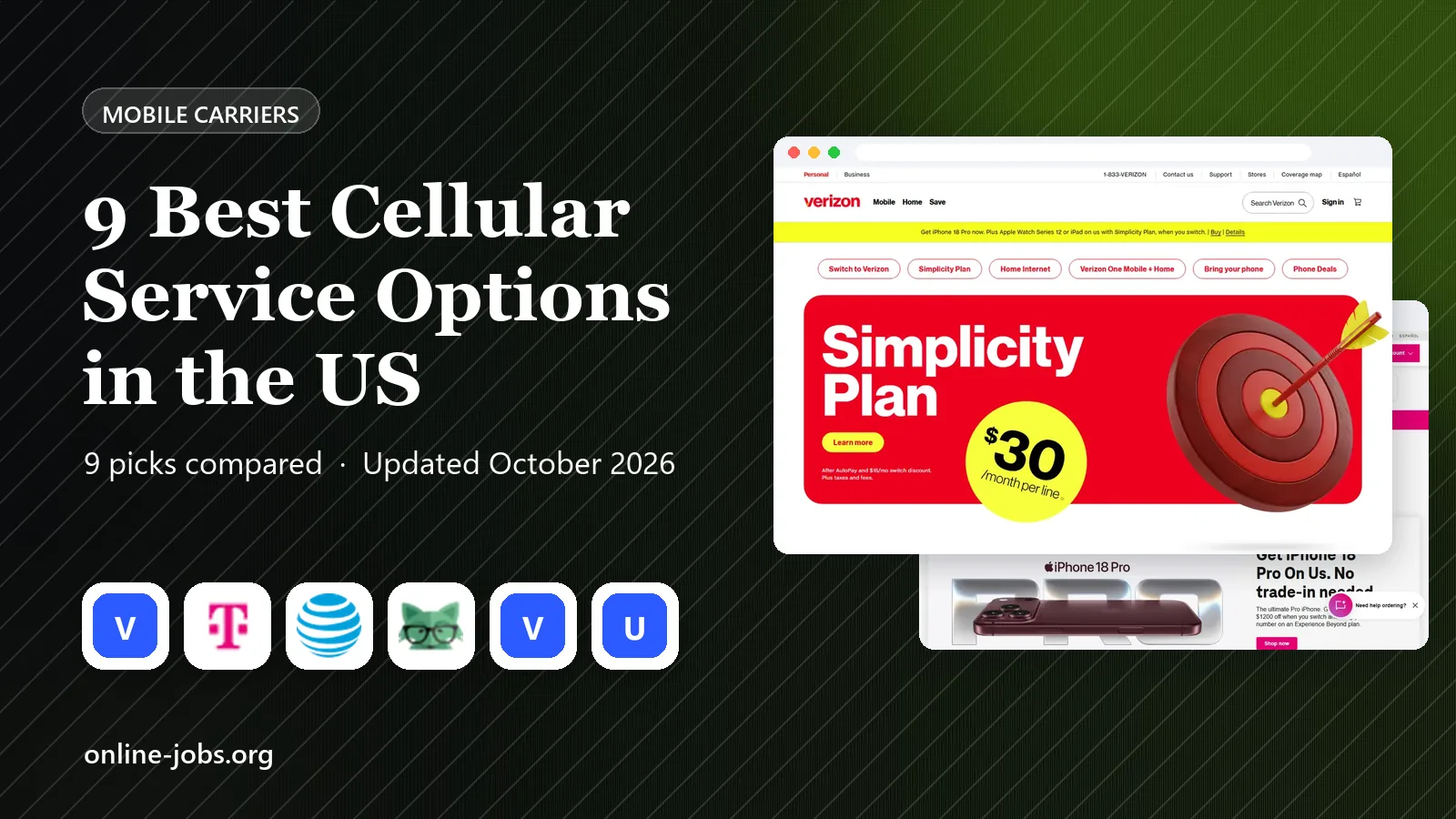 9 Best Cellular Service Options in the US