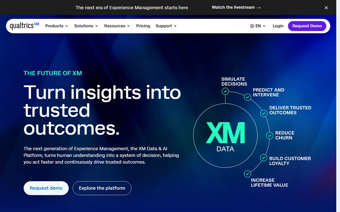 Qualtrics website