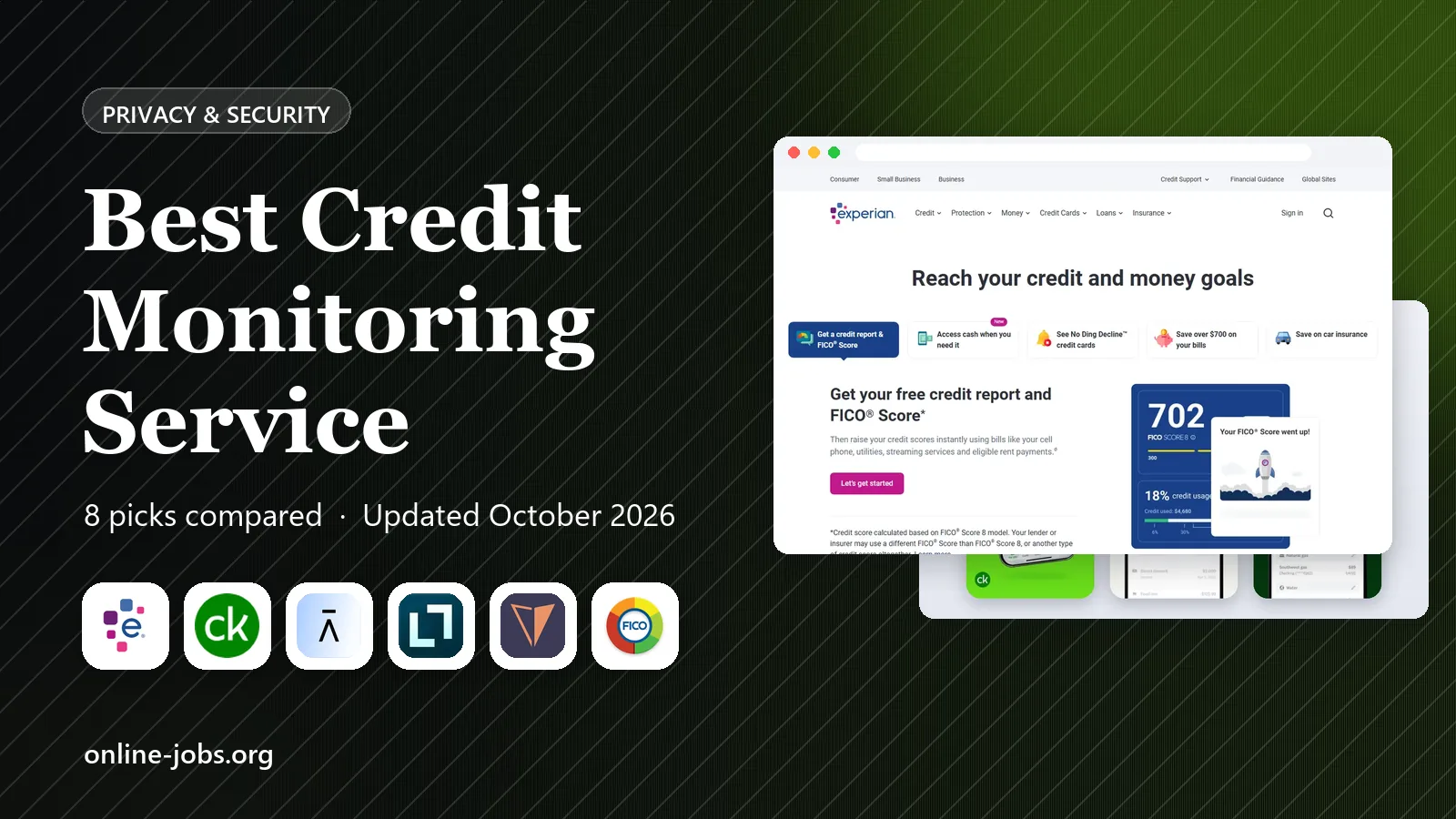 Best Credit Monitoring Service in 2026: 8 Services Compared