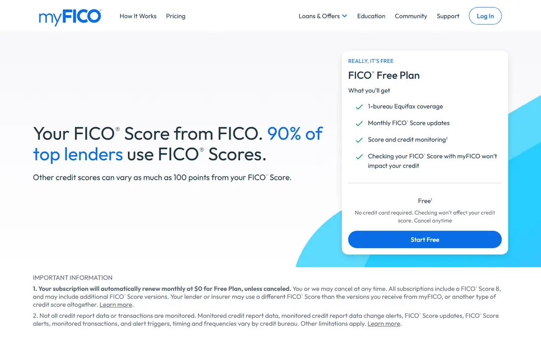 myFICO website