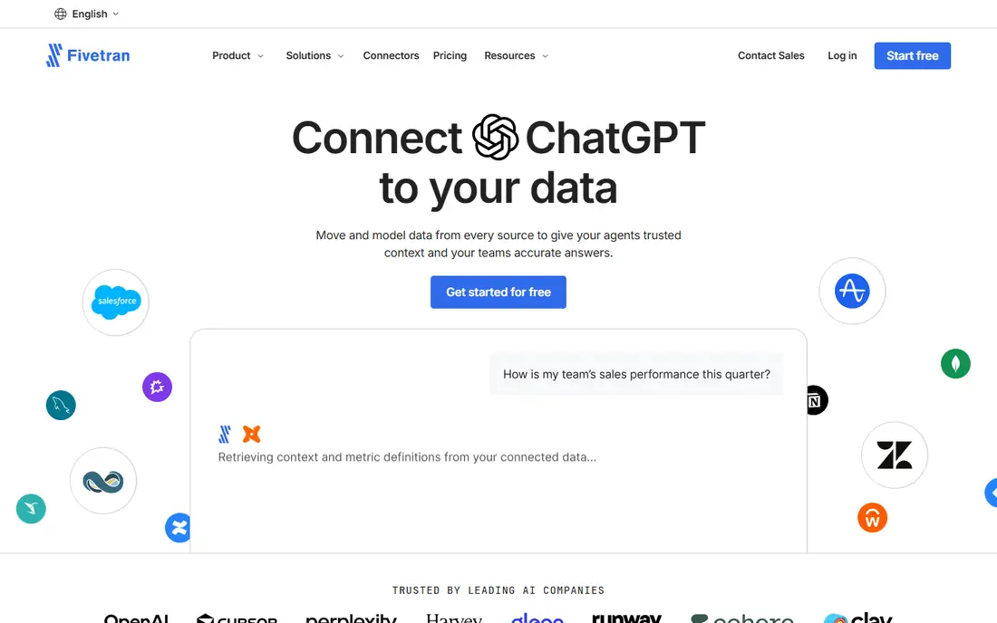 Fivetran website
