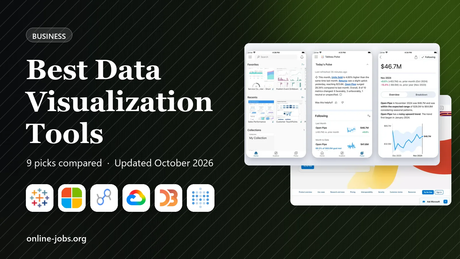 Best Data Visualization Tools in 2026: 9 Tools Compared