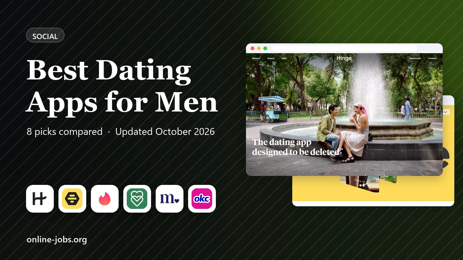 Best Dating Apps for Men in 2026: 8 Apps Compared
