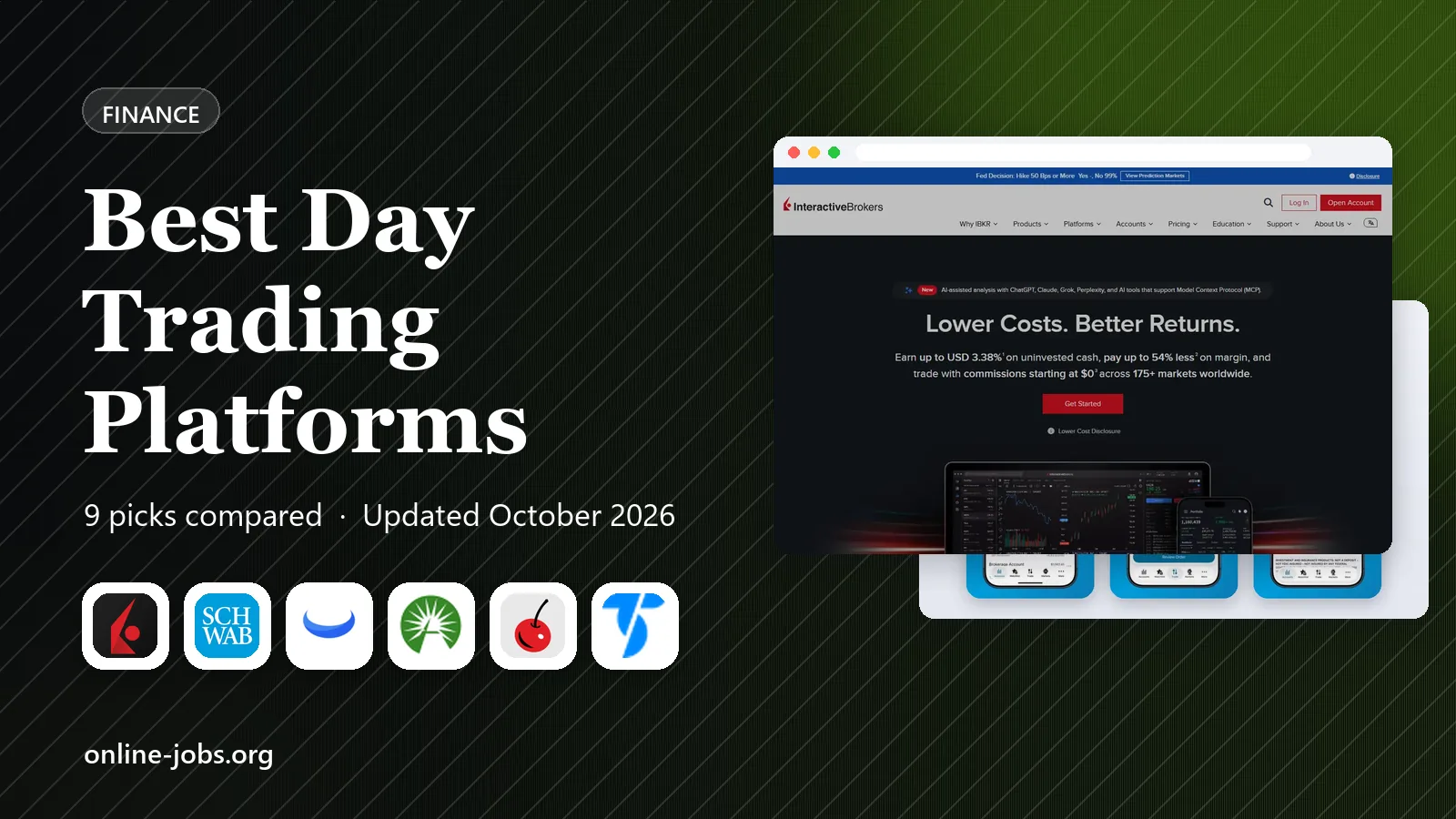 Best Day Trading Platforms in 2026: 9 Platforms Compared