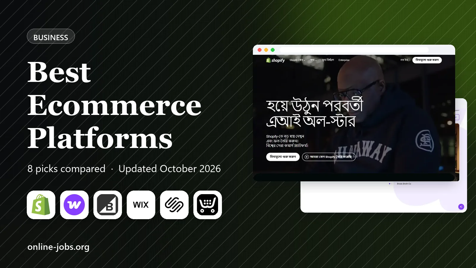 Best Ecommerce Platforms in 2026: 8 Platforms Compared