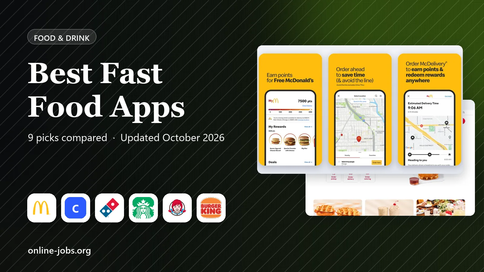 Best Fast Food Apps in 2026: 9 Apps Compared