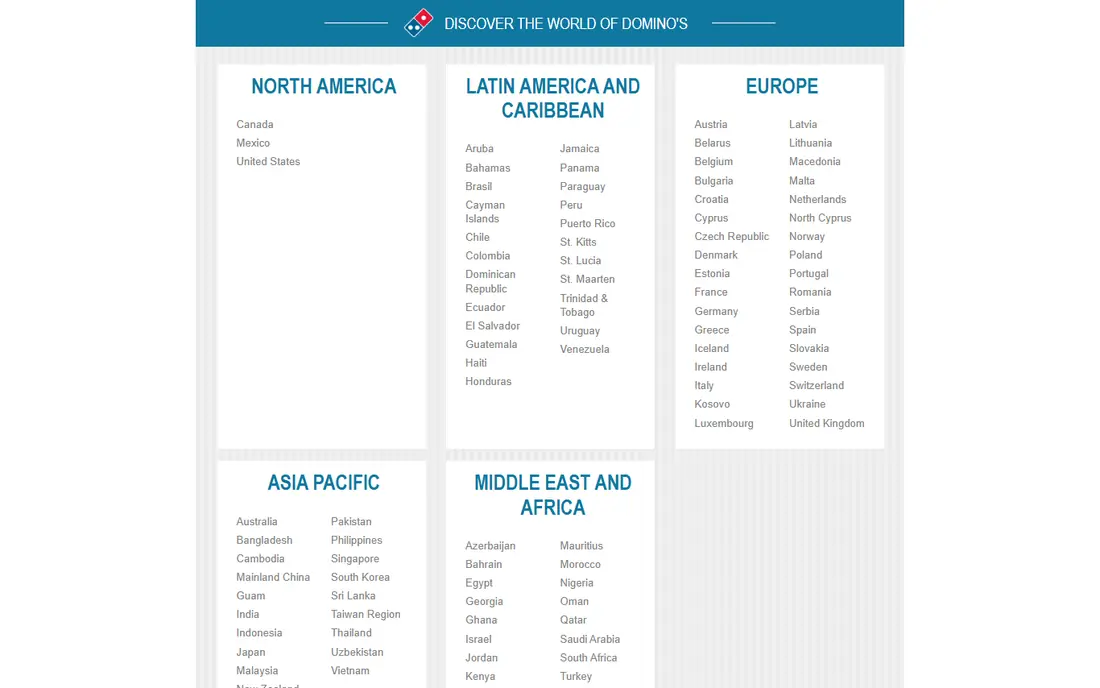 Domino's website