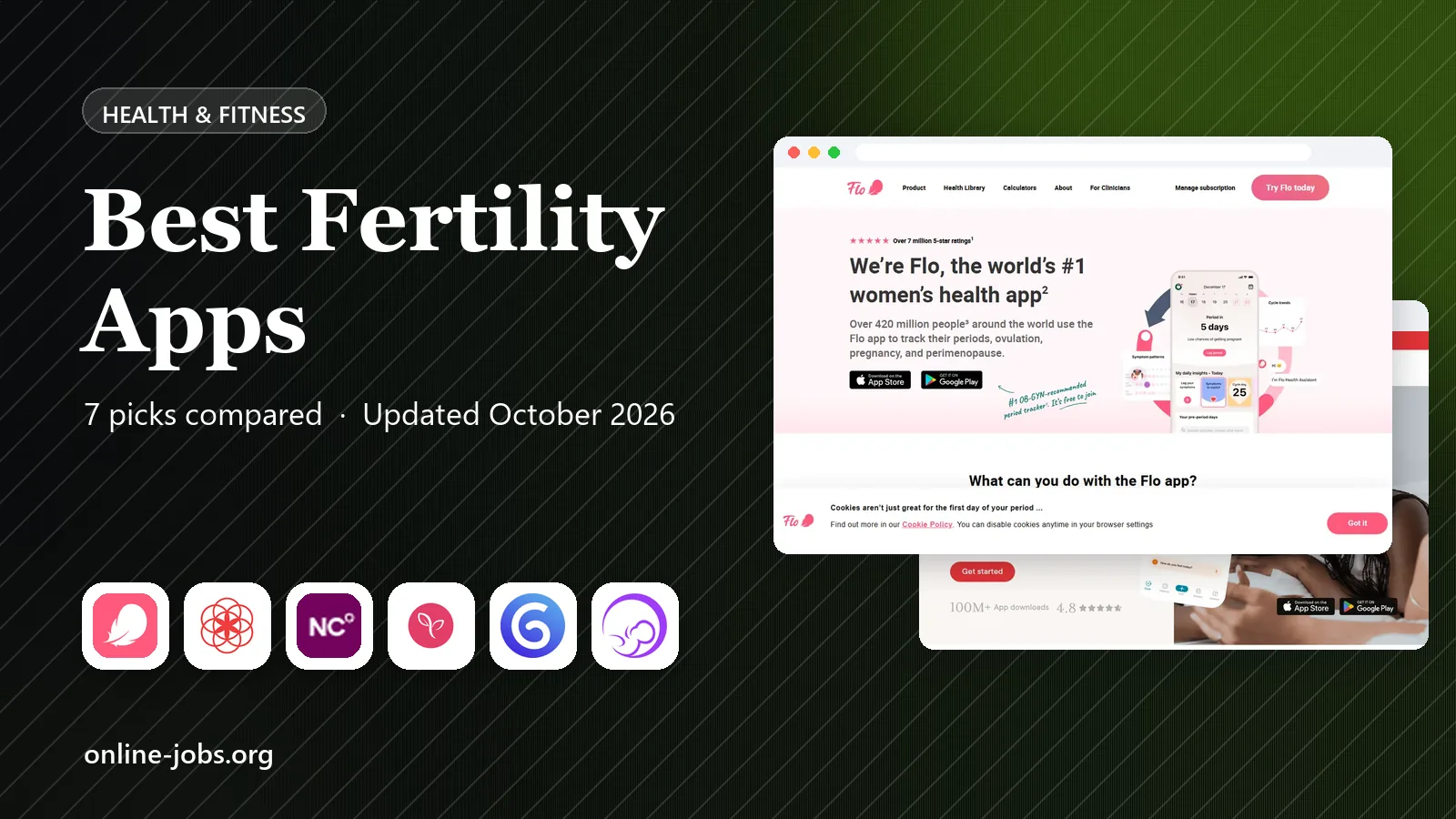 Best Fertility Apps in 2026: 7 Apps Compared