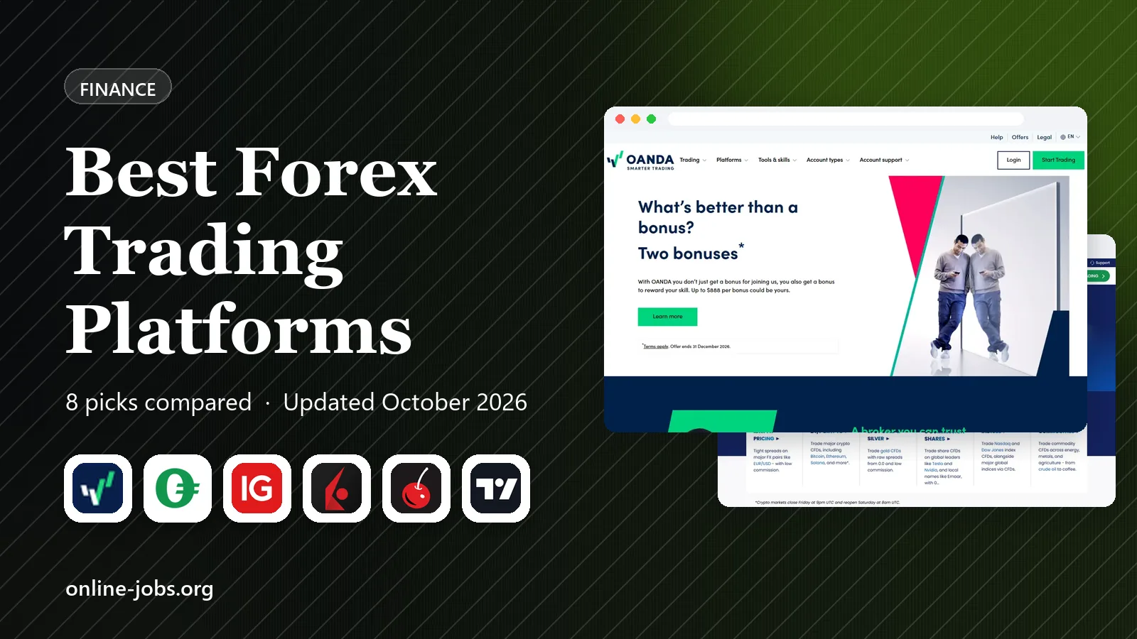 Best Forex Trading Platforms in 2026: 8 Platforms Compared