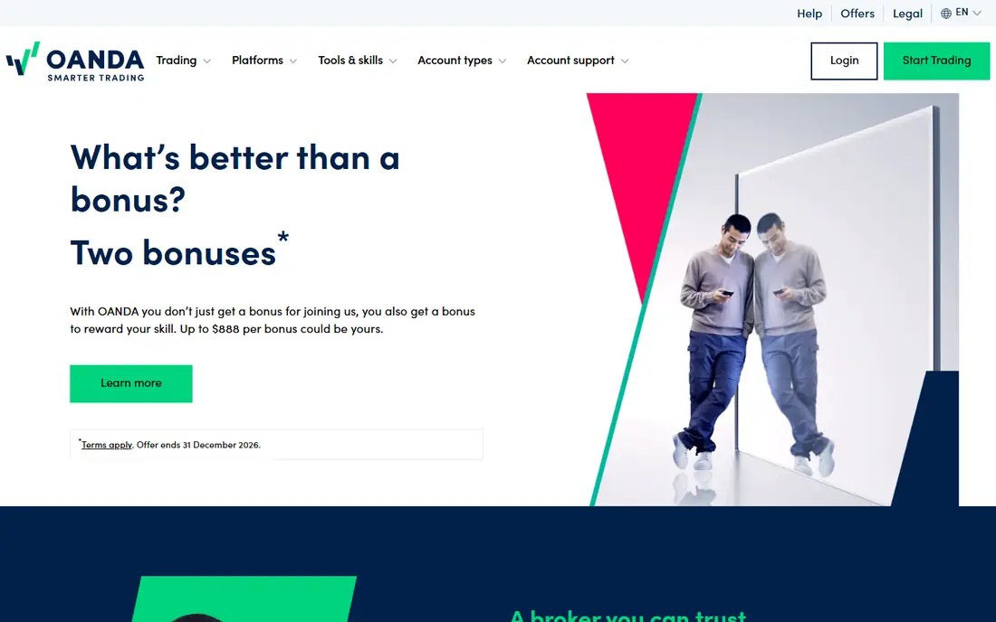 OANDA website