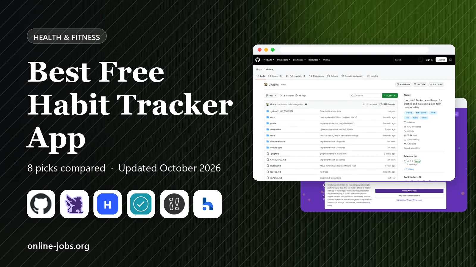 Best Free Habit Tracker App in 2026: 8 Apps Compared