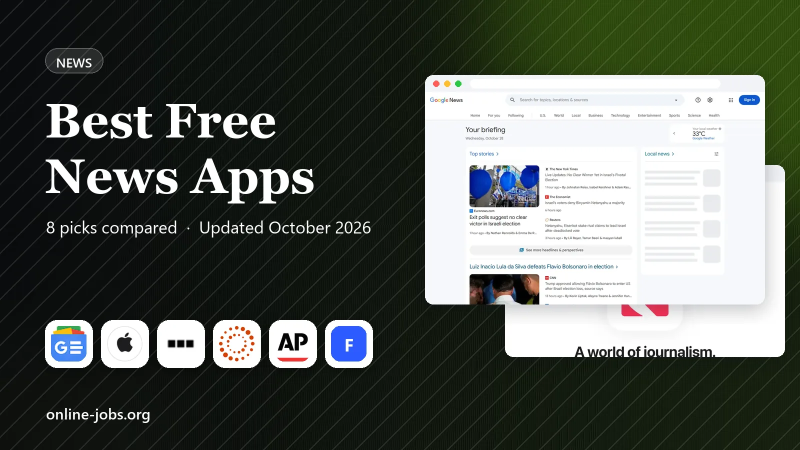 Best Free News Apps in 2026: 8 Apps Compared
