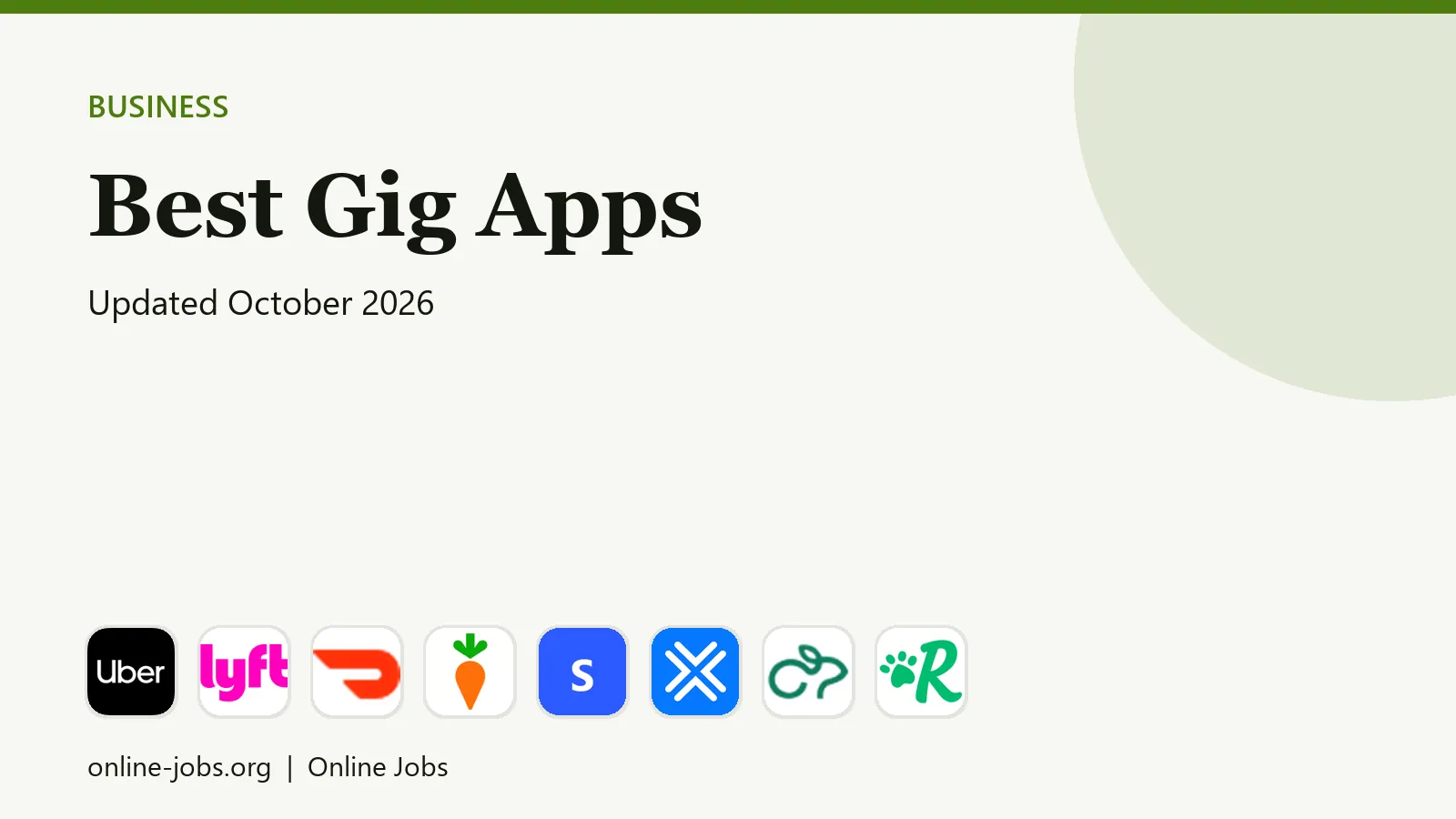Best Gig Apps in 2026: 9 Apps for Extra Income Compared