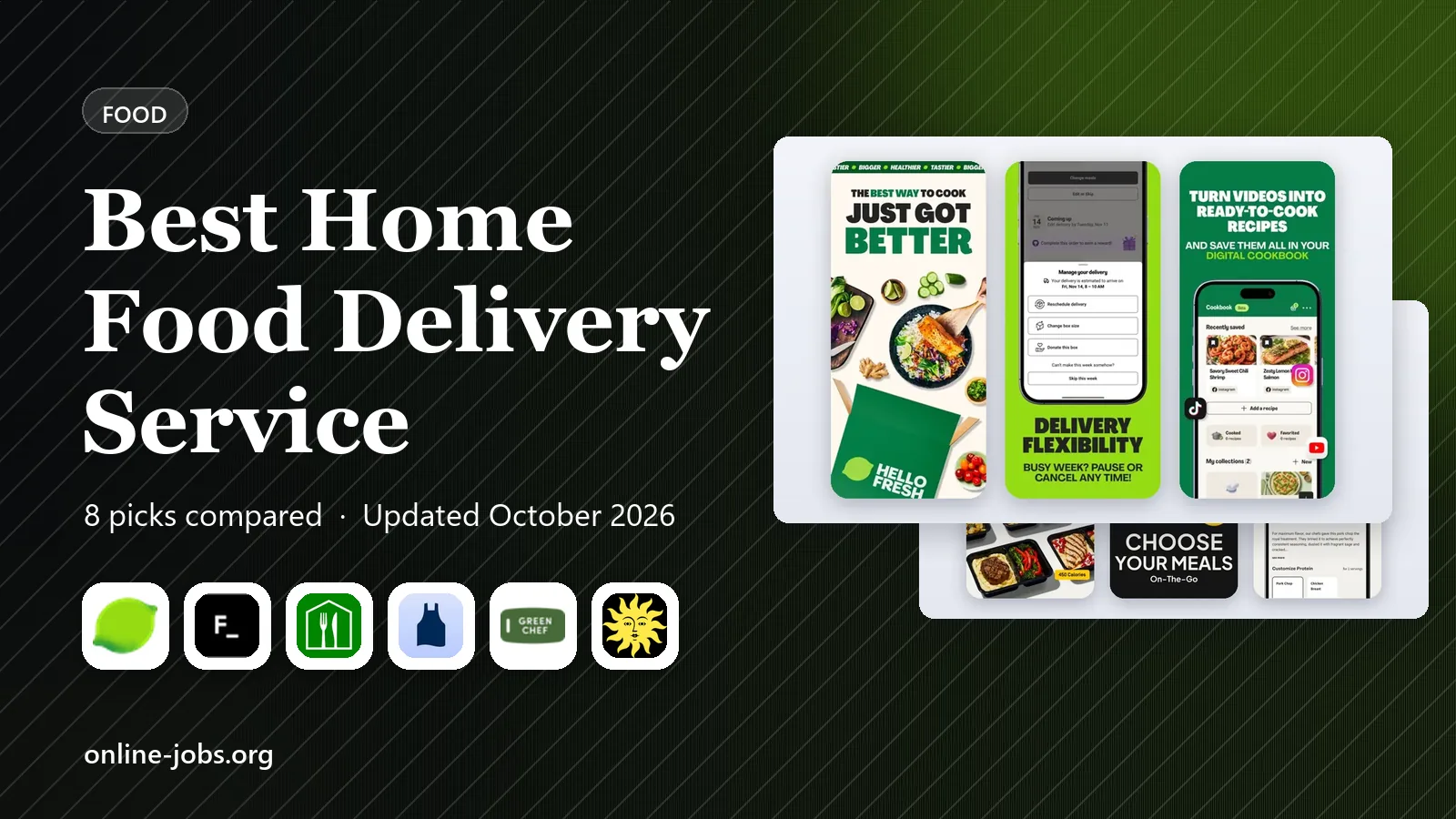 Best Home Food Delivery Service in 2026: 8 Products Compared