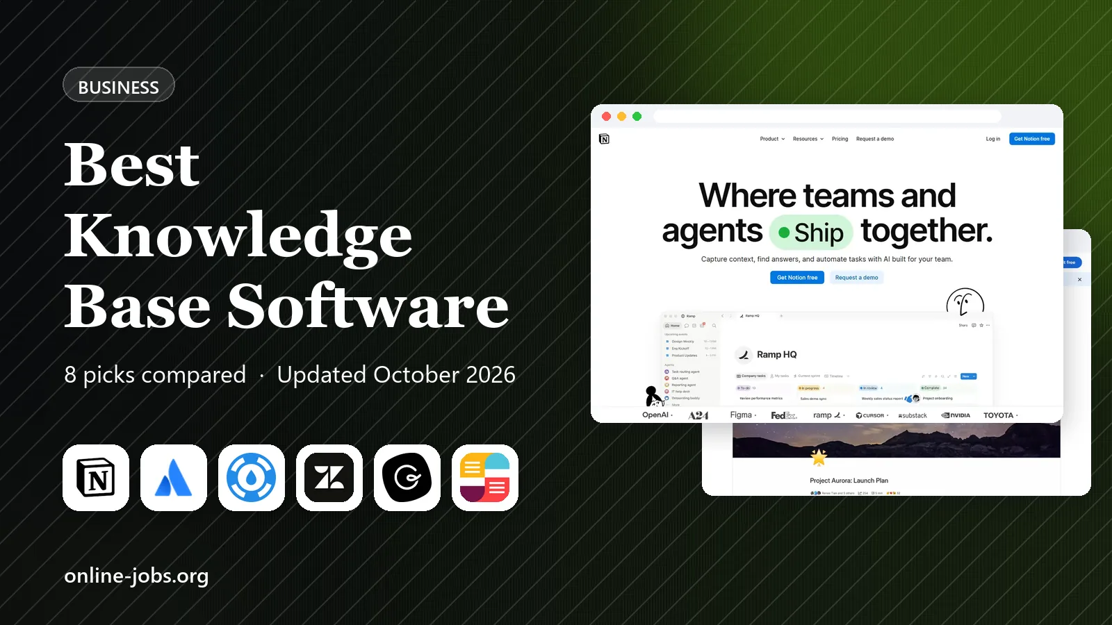 Best Knowledge Base Software in 2026: 8 Tools Compared