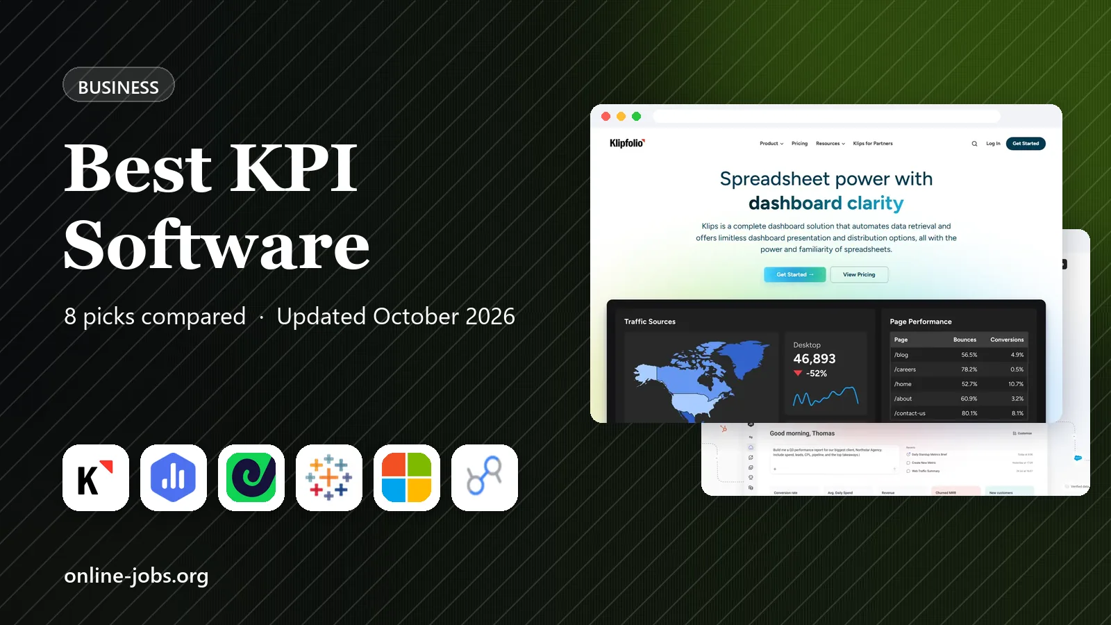 Best KPI Software in 2026: 8 Tools Compared