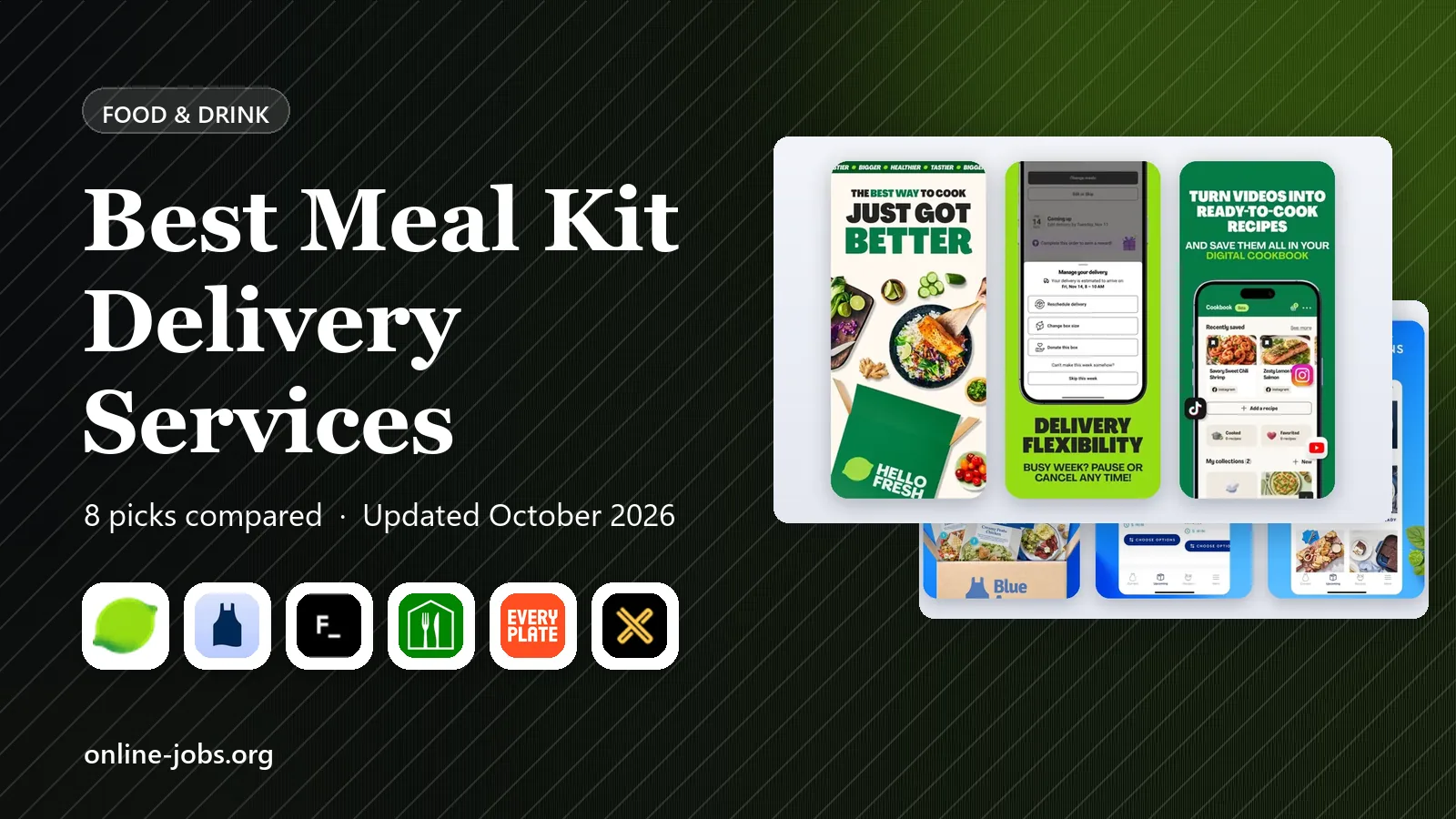 Best Meal Kit Delivery Services in 2026: 8 Services Compared