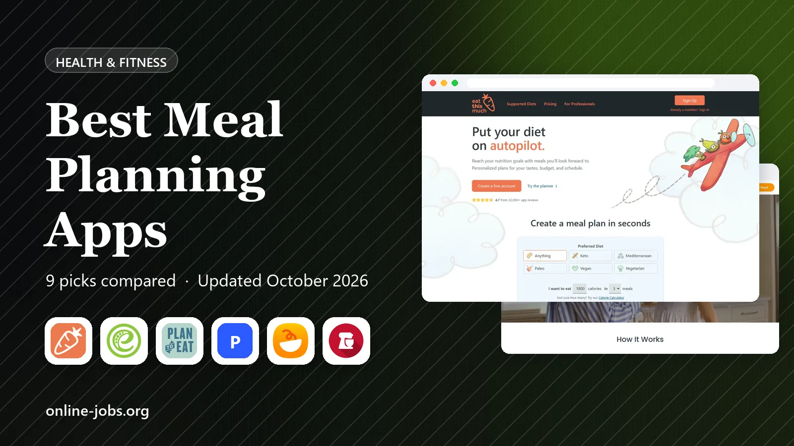 Best Meal Planning Apps in 2026: 9 Apps Compared