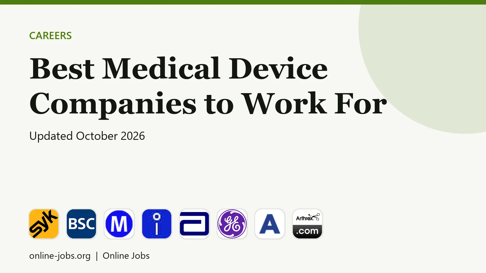 Best Medical Device Companies to Work For in 2026: 8 Employers Compared