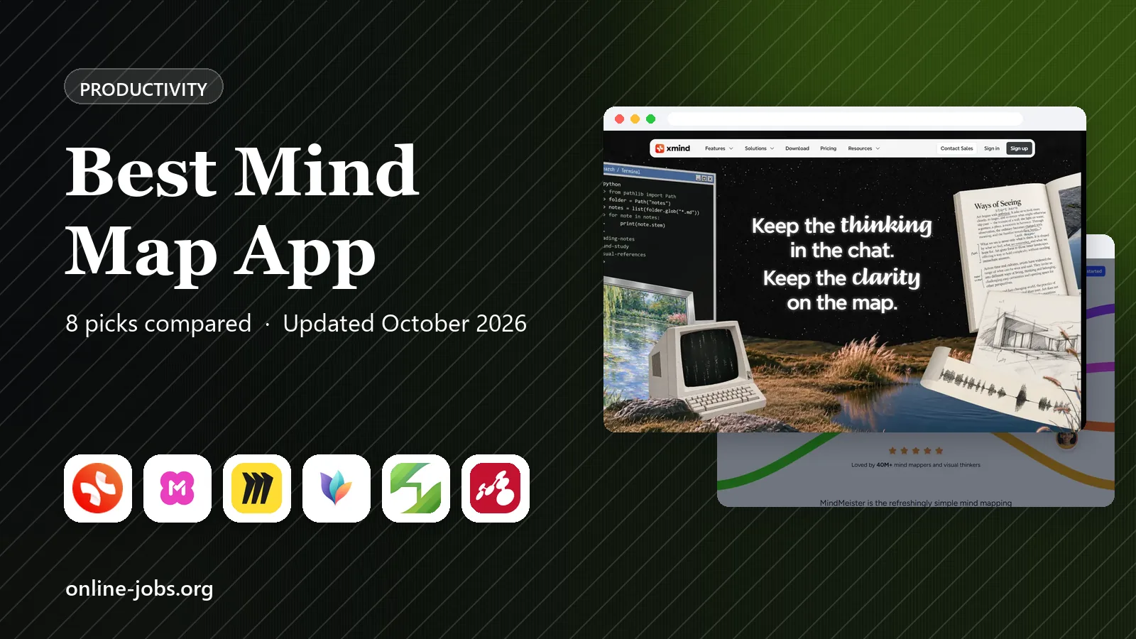 Best Mind Map App in 2026: 8 Products Compared