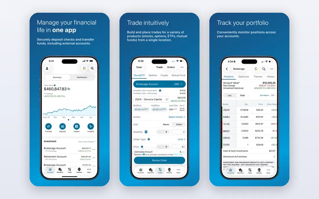 Charles Schwab thinkorswim app screenshots