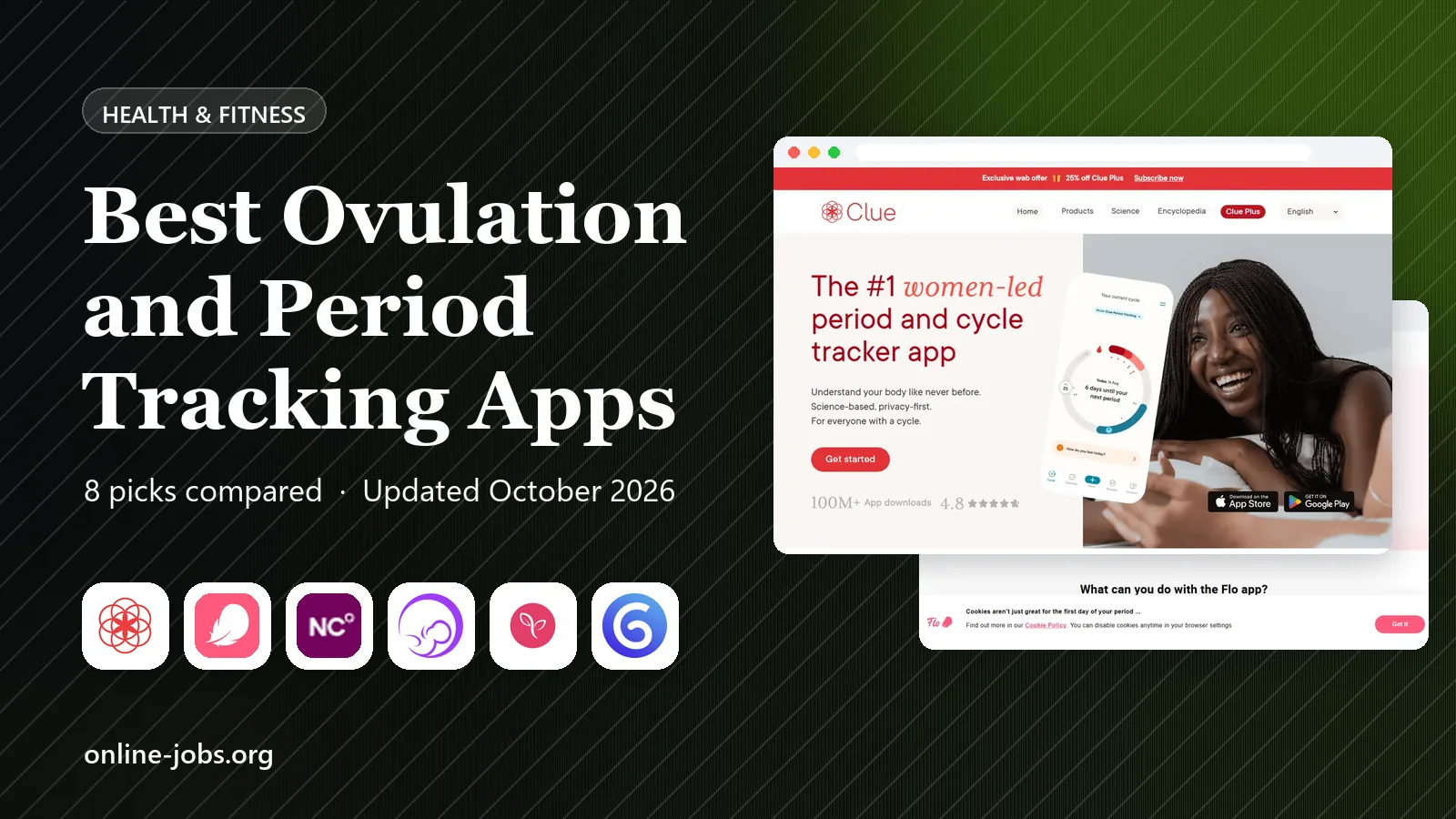 Best Ovulation and Period Tracking Apps in 2026: 8 Apps Compared