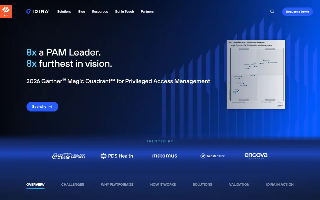 CyberArk website