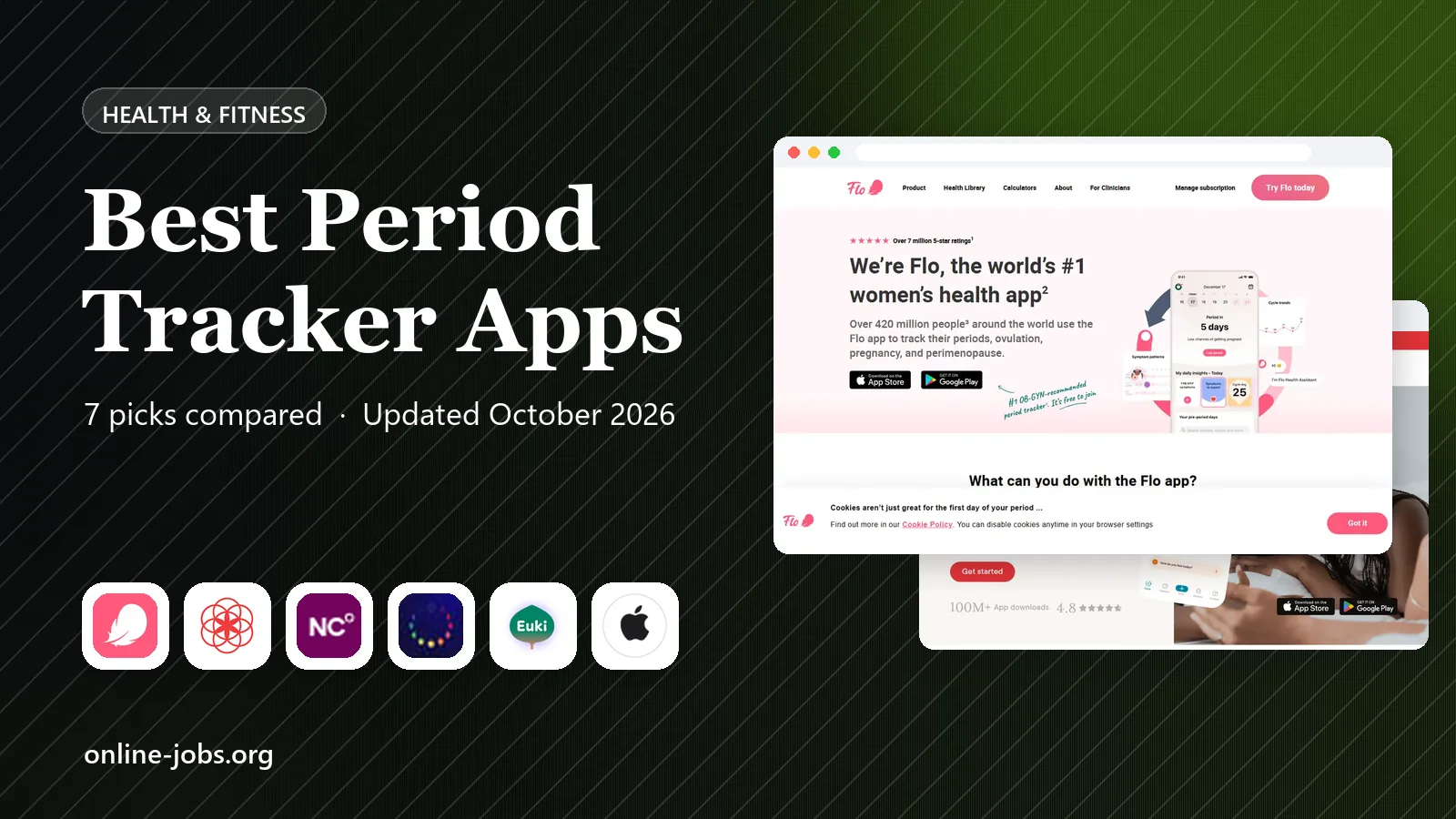 Best Period Tracker Apps in 2026: 7 Apps Compared