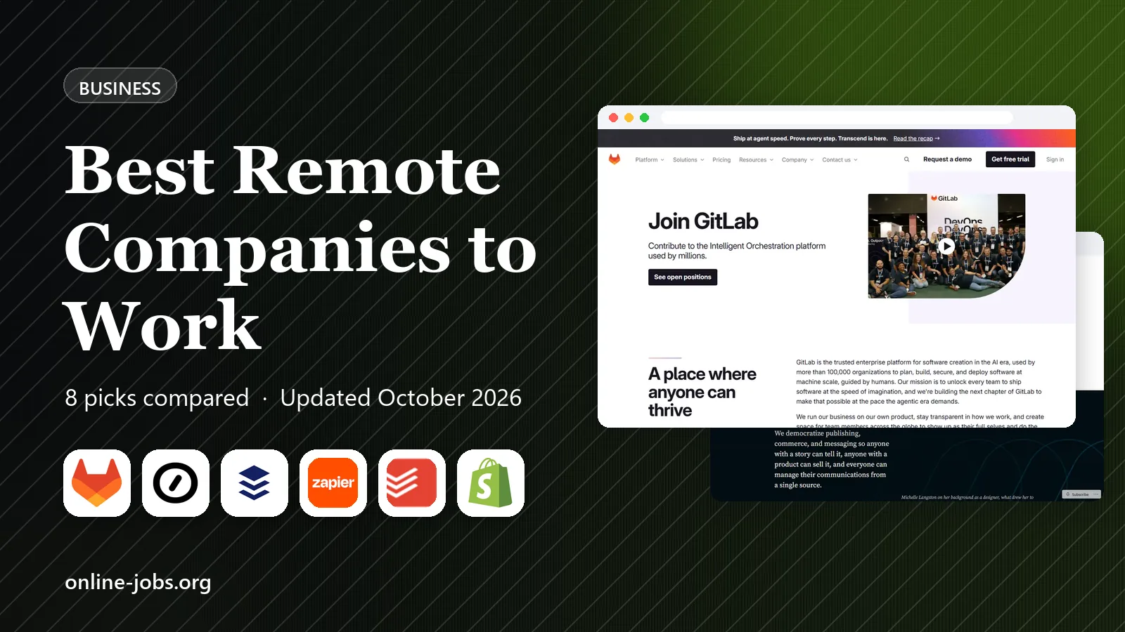 Best Remote Companies to Work in 2026: 8 Companies Compared