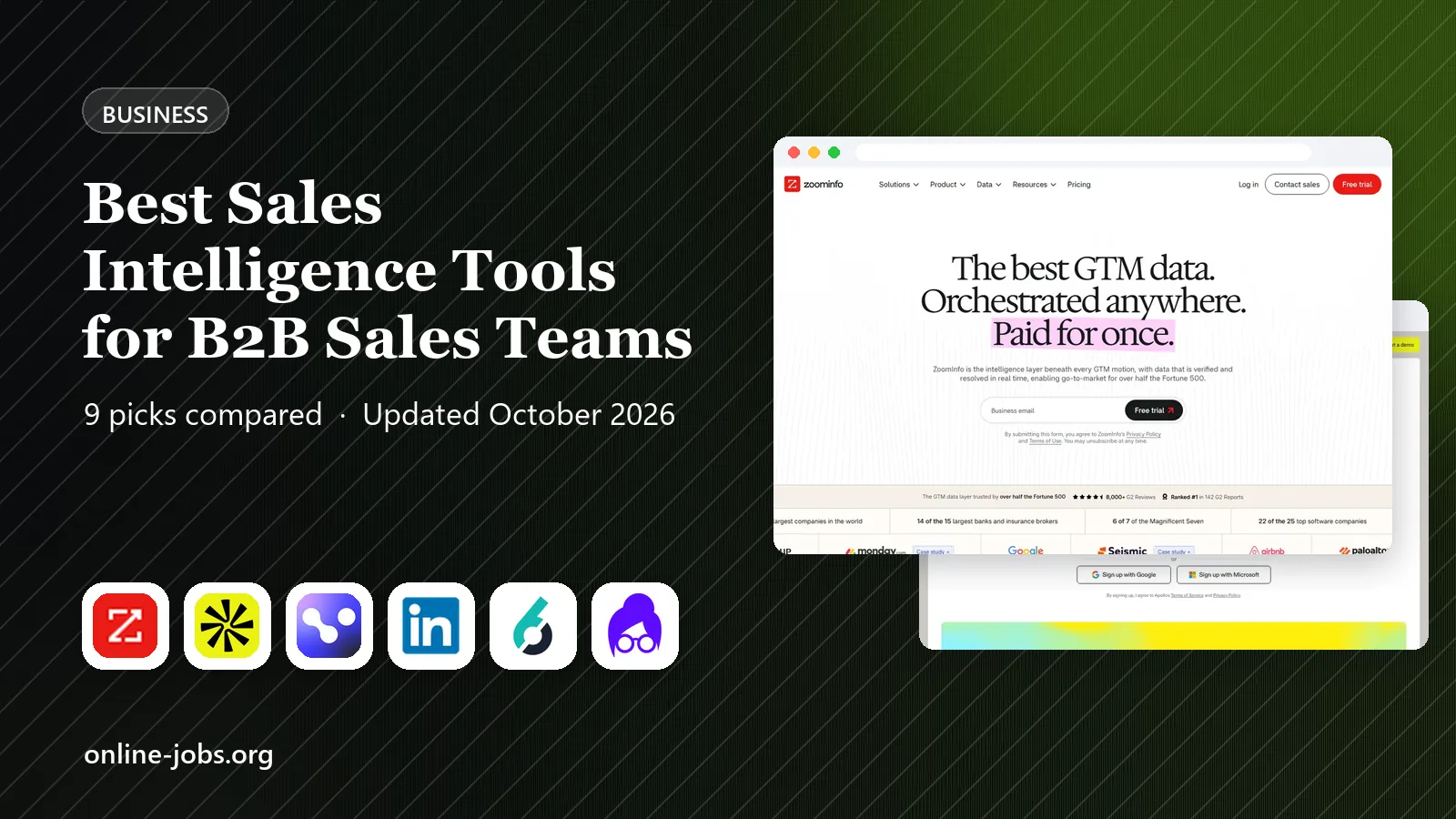 Best Sales Intelligence Tools for B2B Sales Teams in 2026: 9 Tools Compared
