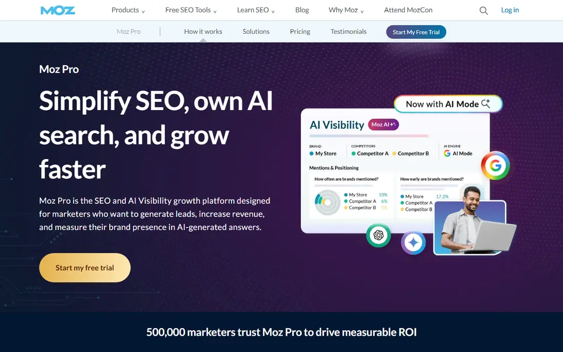 Moz Pro website