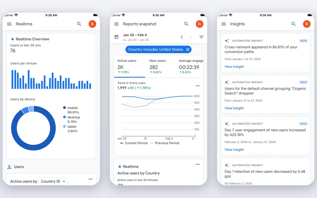 Google Analytics 4 app screenshots