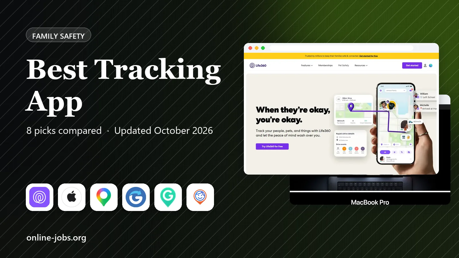 Best Tracking App in 2026: 8 Products Compared