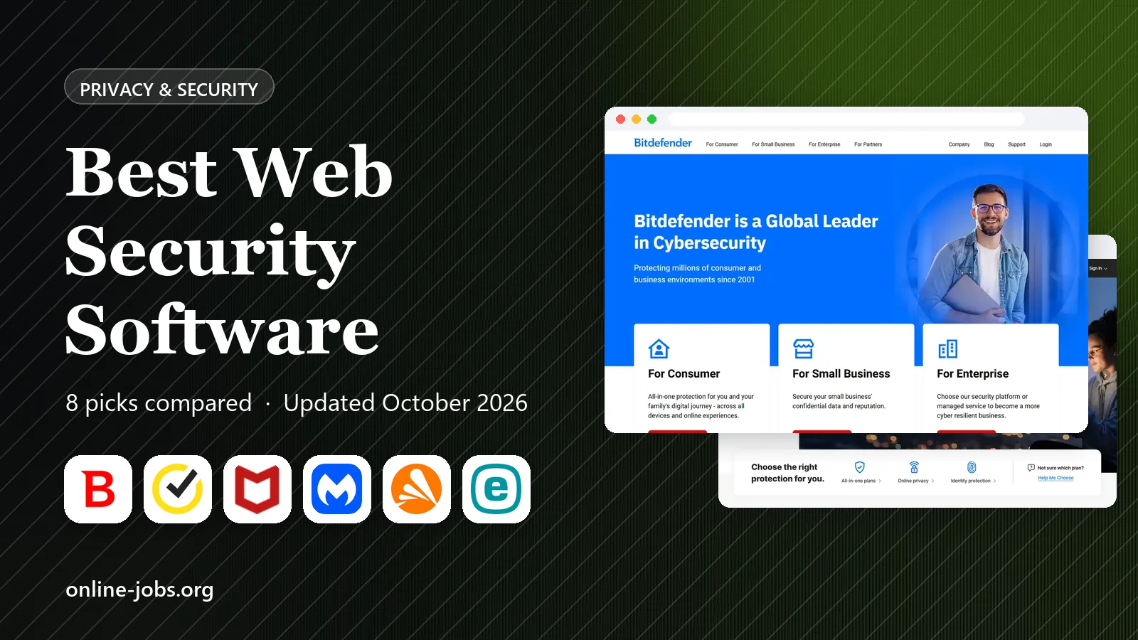 Best Web Security Software in 2026: 8 Suites Compared