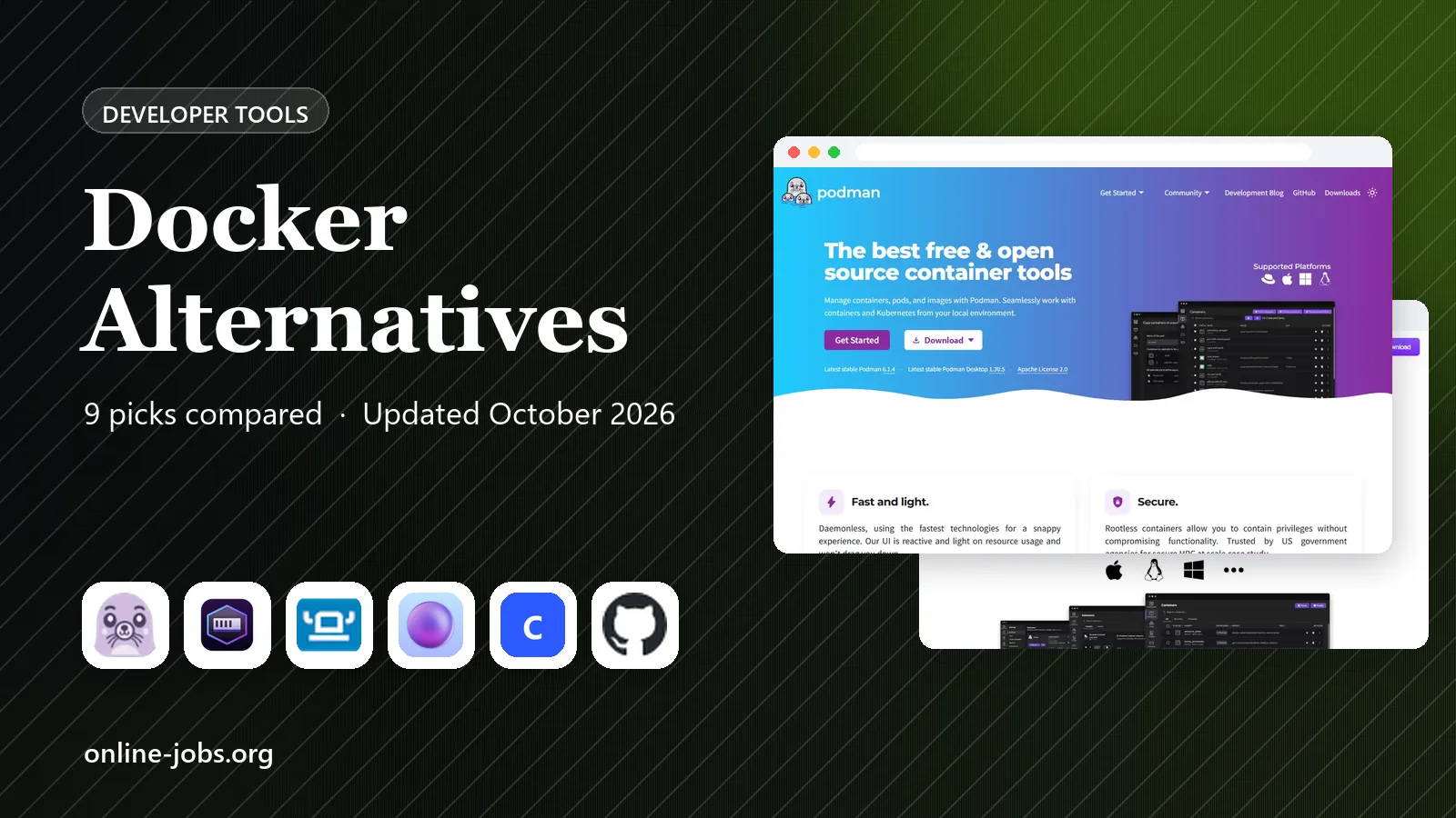 Docker Alternatives in 2026: 9 Tools Compared