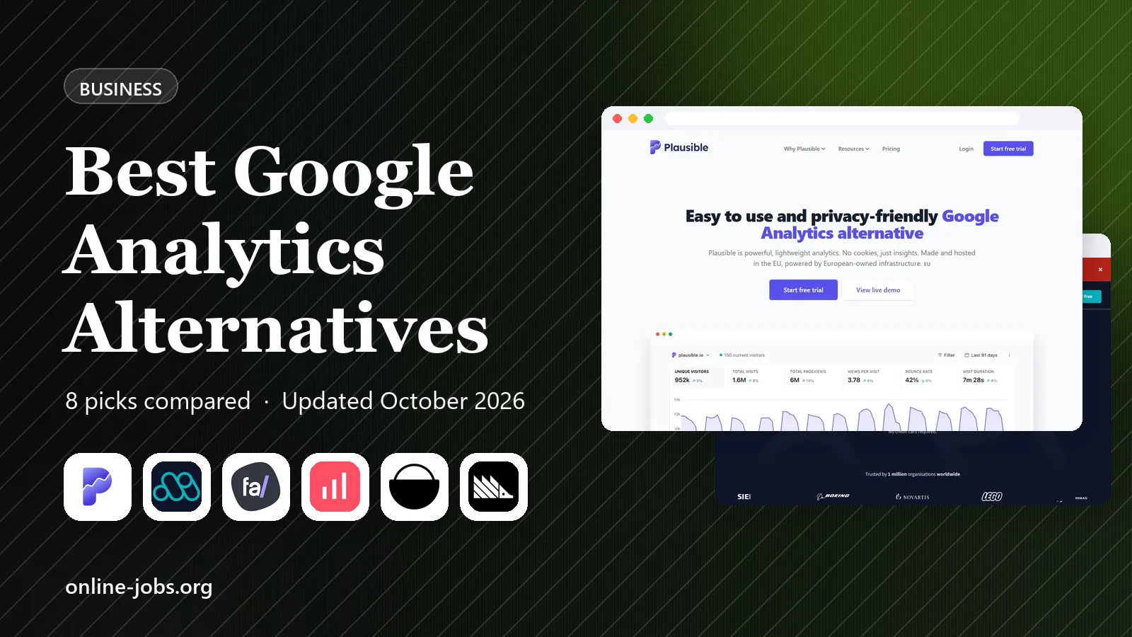 Best Google Analytics Alternatives in 2026: 8 Tools Compared