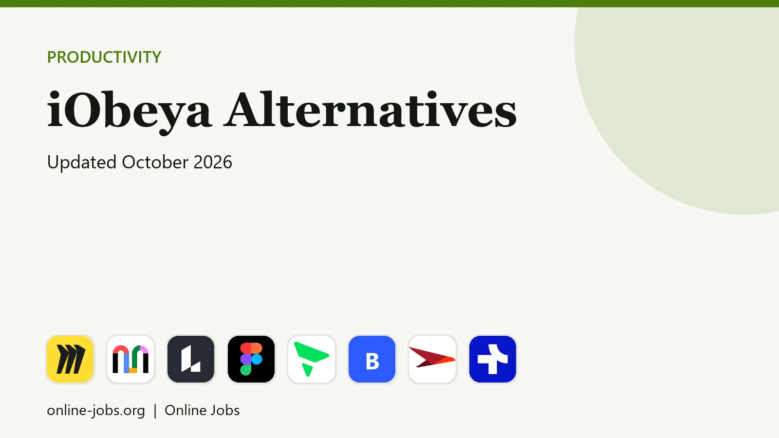 iObeya Alternatives in 2026: 9 Visual Management Tools Compared