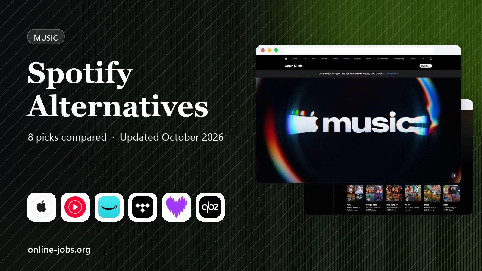 Spotify Alternatives in 2026: 8 Services Compared