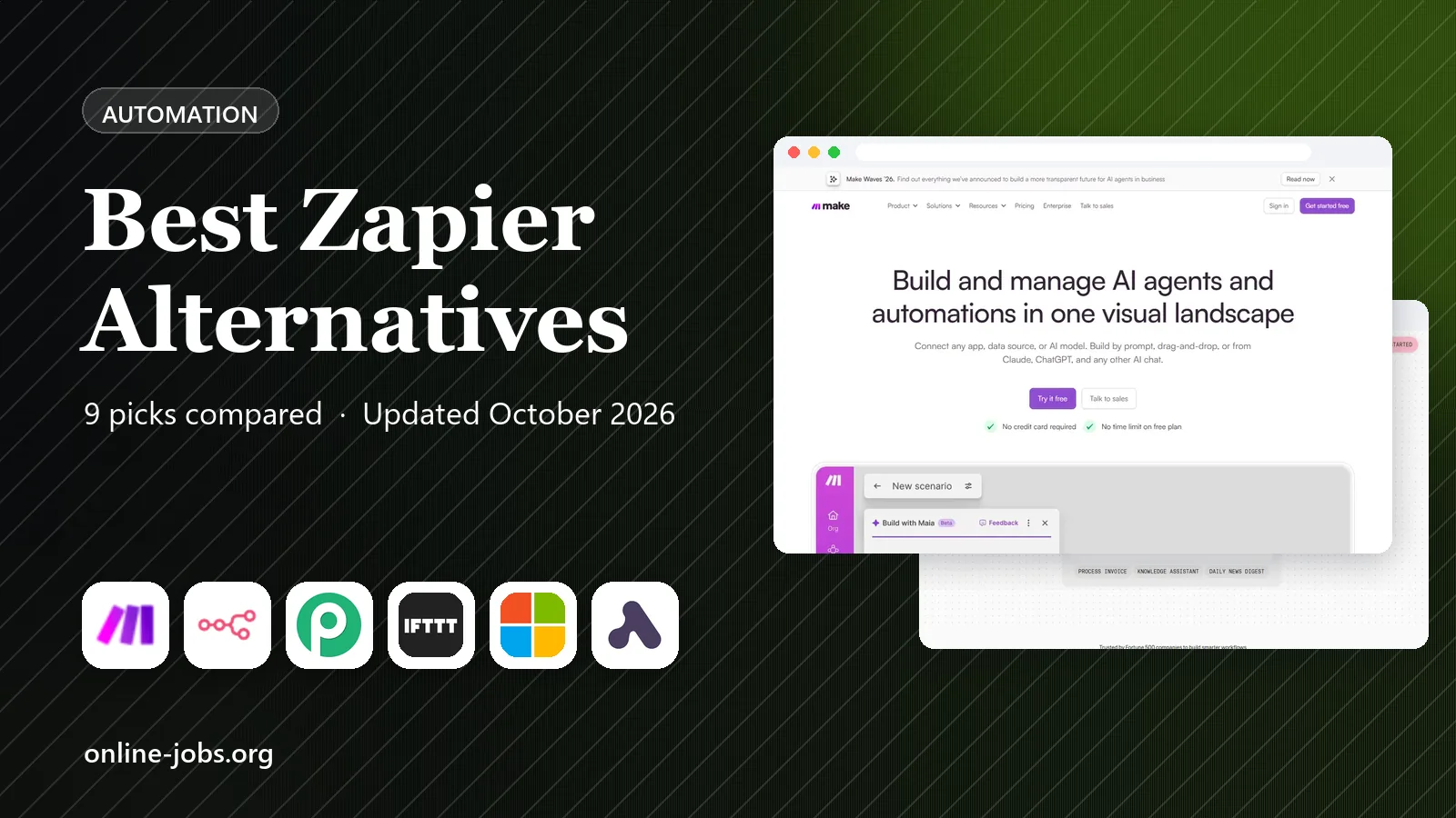 Best Zapier Alternatives in 2026: 9 Apps Compared